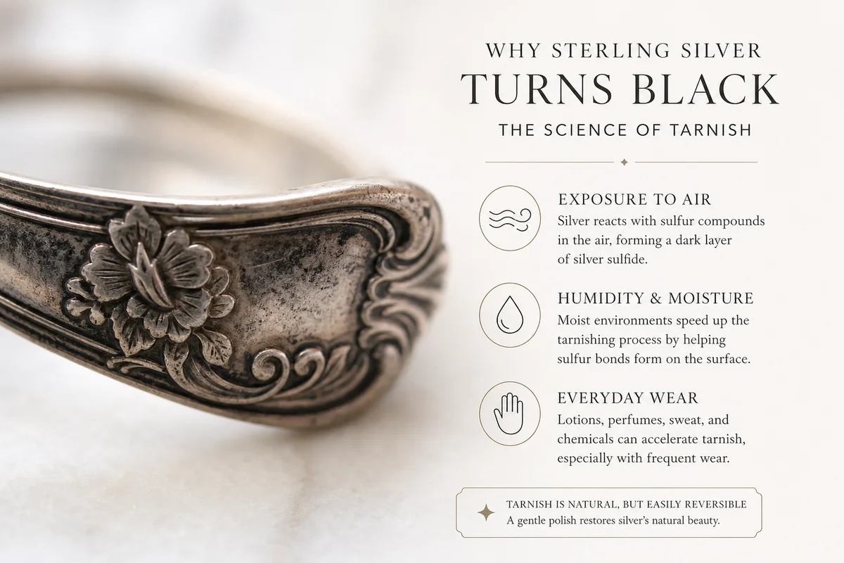 Why Does Sterling Silver Turn Black, Anyway?
