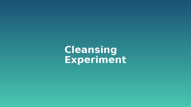 I Tested Five Popular Crystal Cleansing Methods and Measured the Results