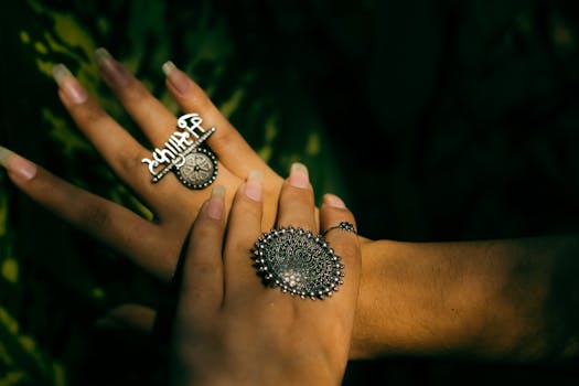Understanding Ring Sizes: International Conversion Chart and How to Measure at Home